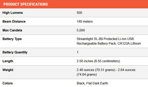 TLR7 X USB (Rechargable) - Streamlight (black)