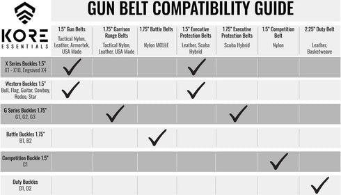 Armortek Gun belt - Kore Essentials