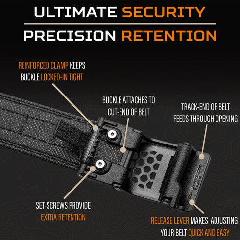 1.5 INCH LEATHER BELT - KORE ESSENTIALS