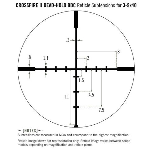 Vortex Crossfire II 3-9x40 BDC (Black Friday)
