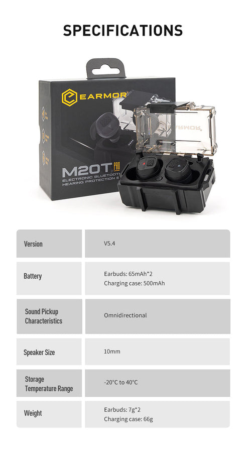 M20T Pro - Earmor