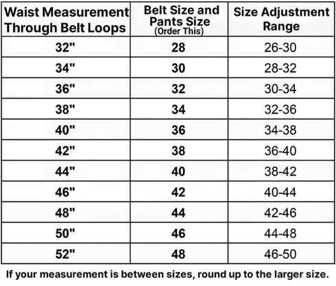 Alias Belt: Low Profile IWB & OWB Belt (Black) - Neomag (BLACK FRIDAY)