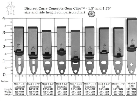 1_5___1_75__comparison_JPG