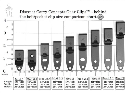 Behind_the_belt_comparison_JPG