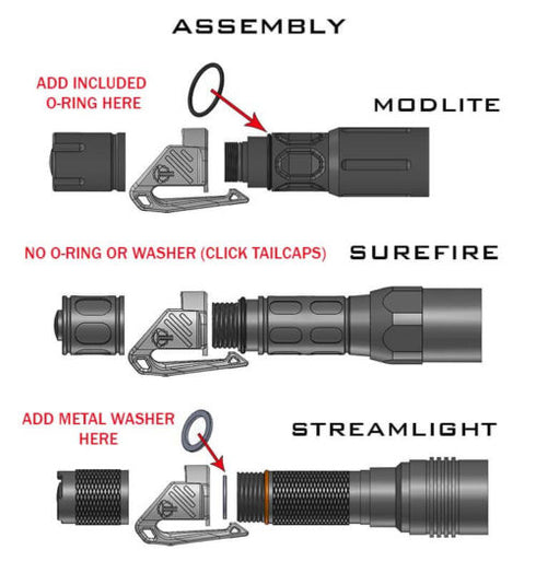 LPC-Clip-Assembly-Diagram-rendering-v1-optimized-500x535